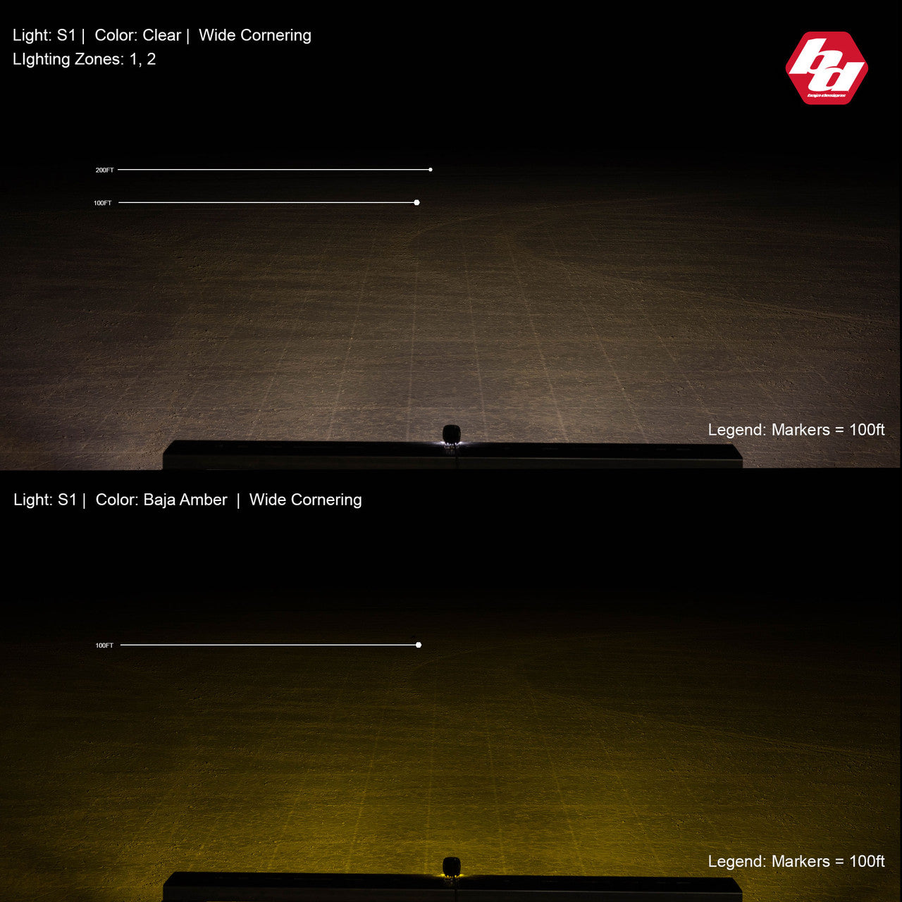 Baja Designs S1 Black LED Auxiliary Light Pod Pair