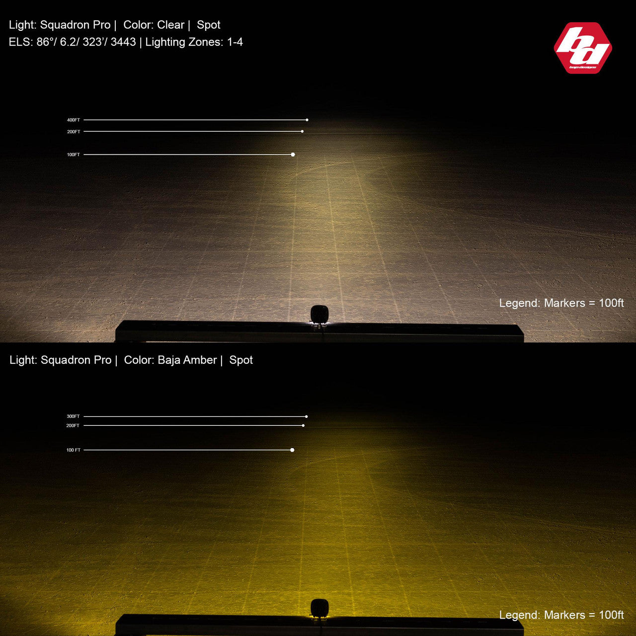 Baja Designs Squadron Pro Black LED Auxiliary Light Pod