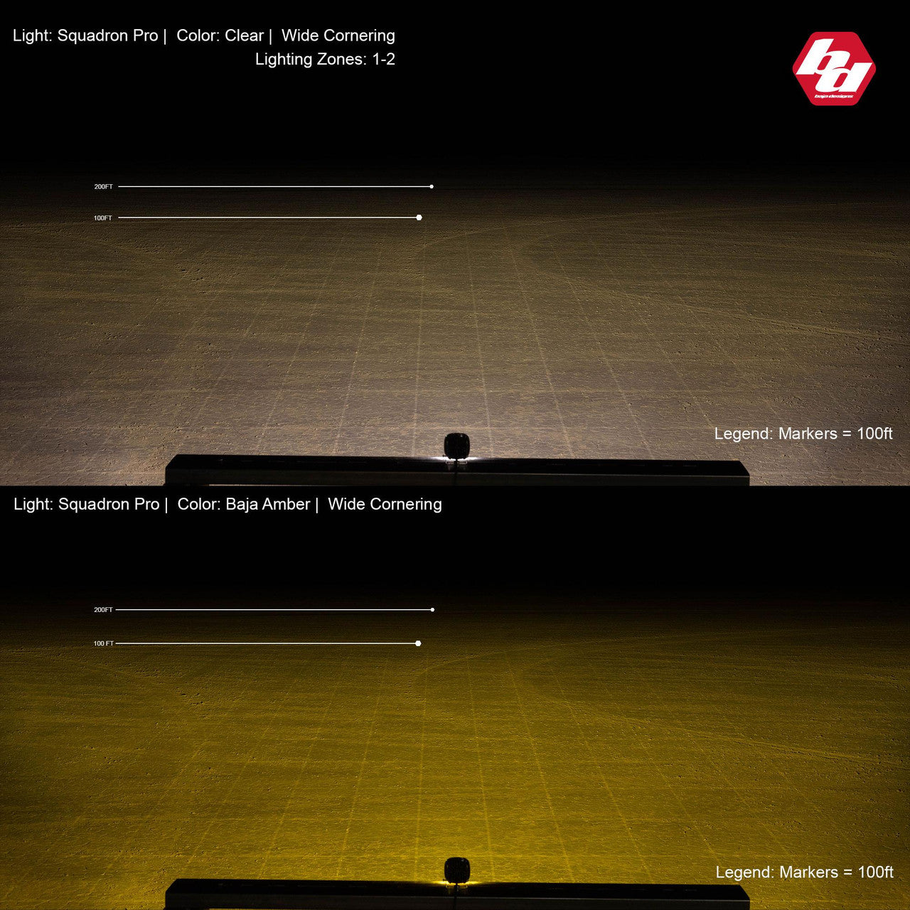 Baja Designs Squadron Pro Black LED Auxiliary Light Pod