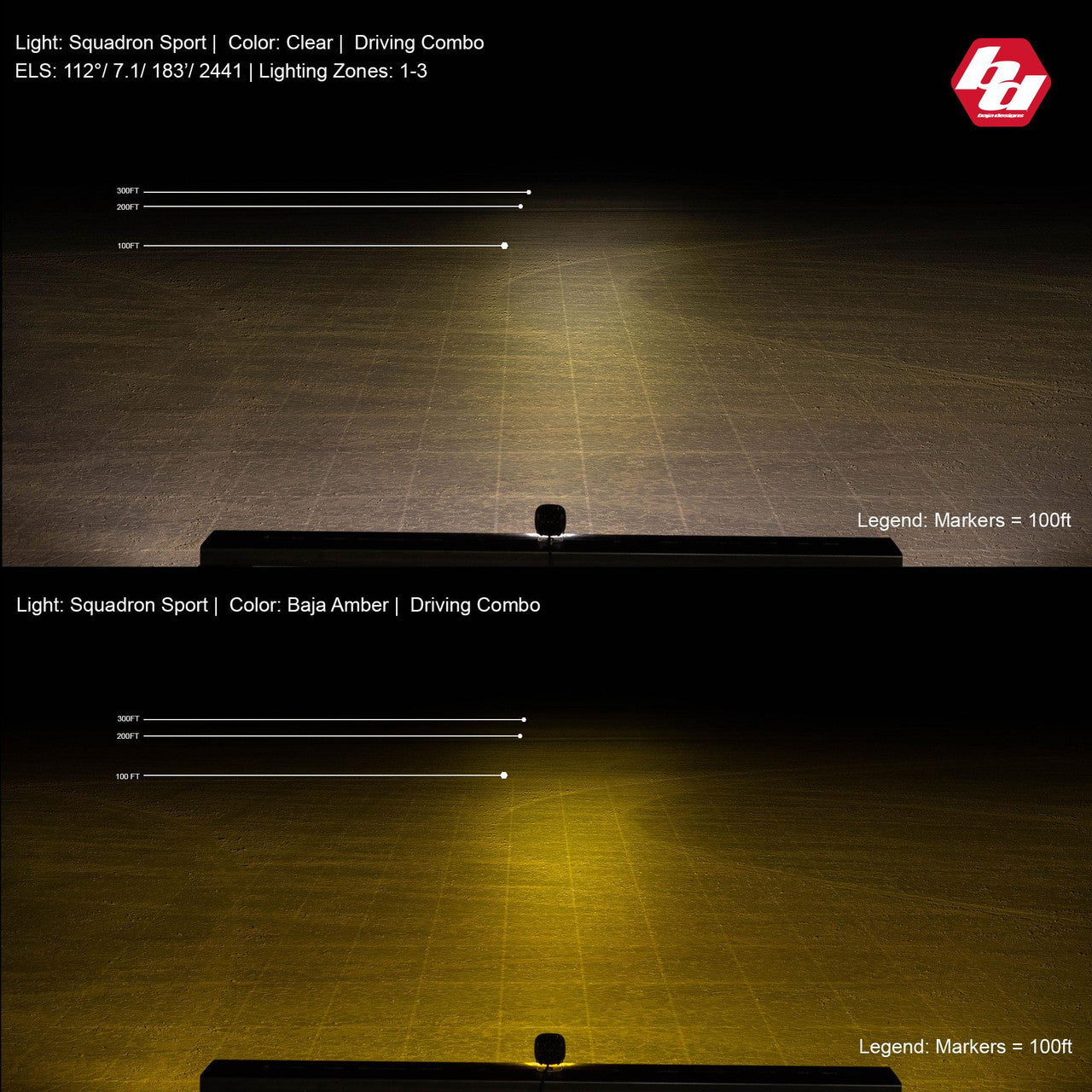 Baja Designs Squadron-R Sport Black LED Auxiliary Light Pod