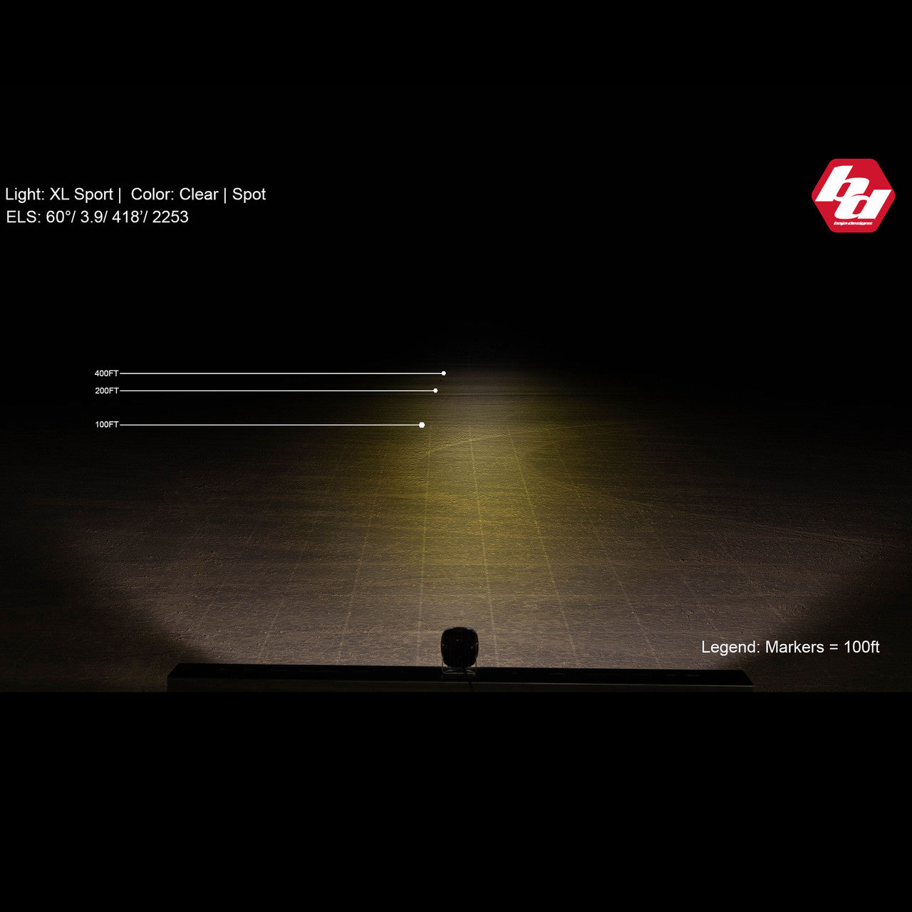 Baja Designs XL Sport LED Auxiliary Light Pod Pair