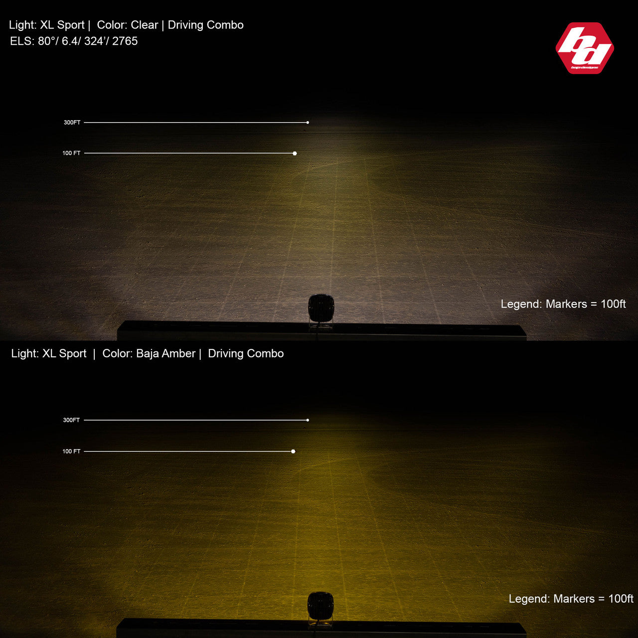 Baja Designs XL Sport LED Auxiliary Light Pod Pair