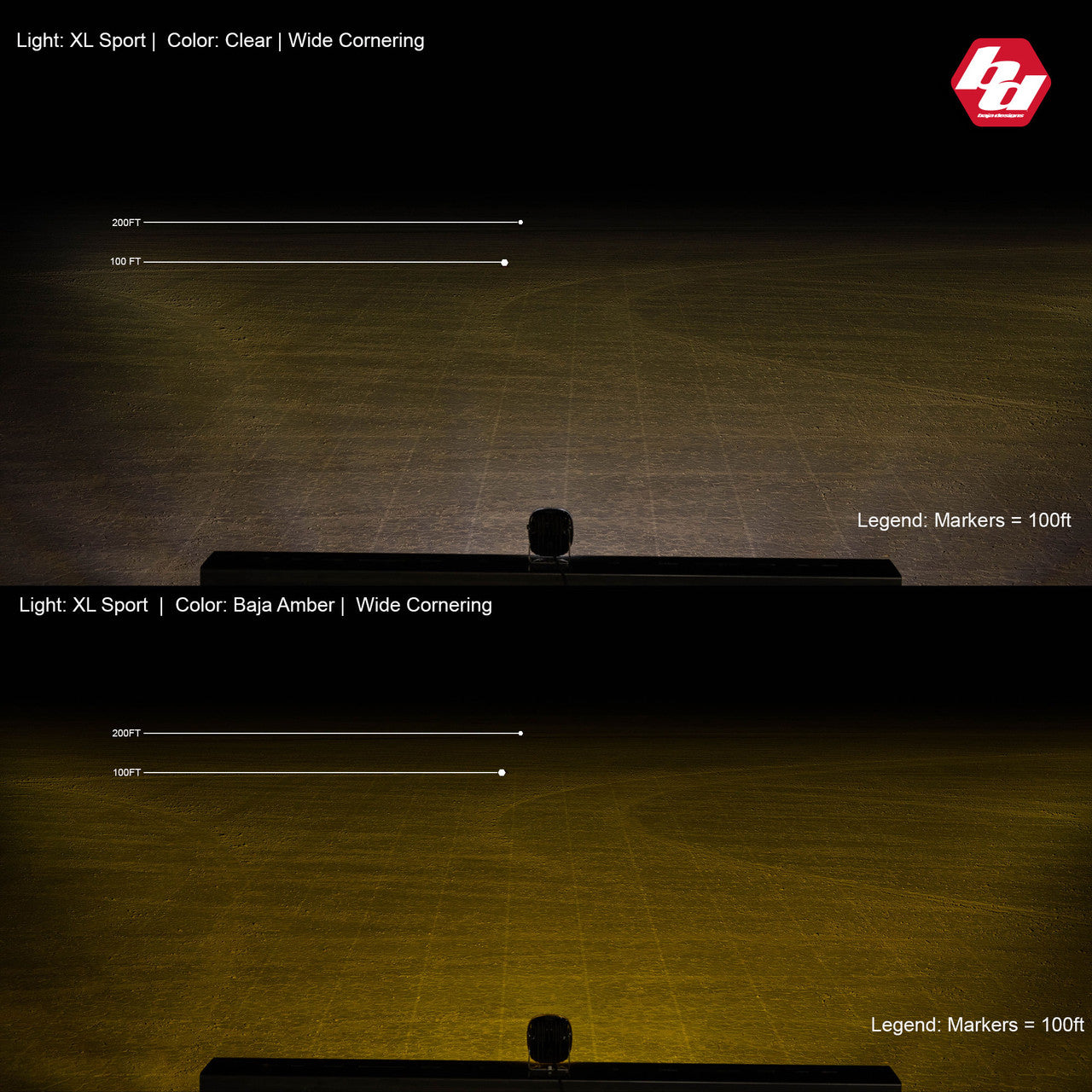 Baja Designs XL Sport LED Auxiliary Light Pod Pair