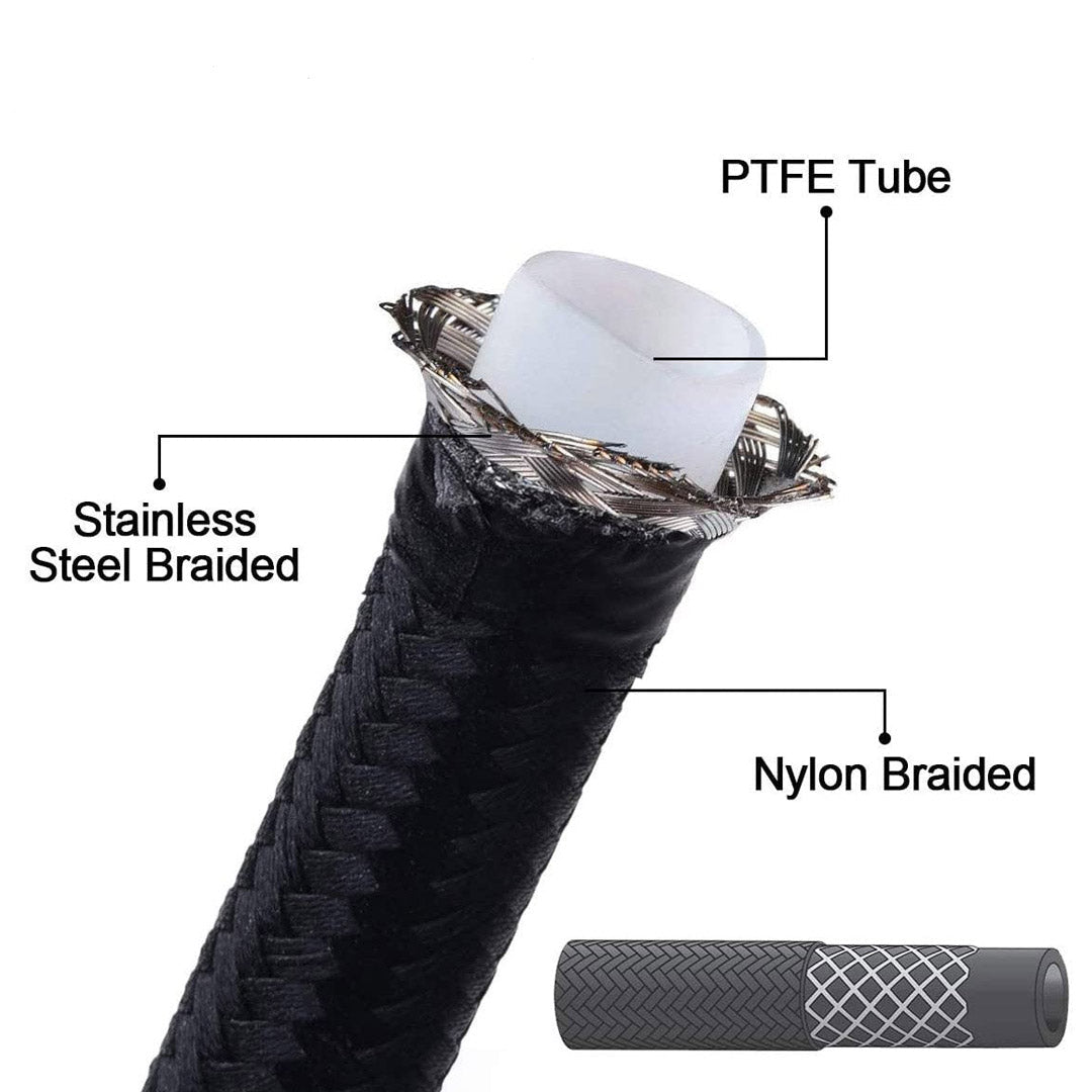 Ford Bronco Bluetooth Flex Fuel Kit for the 2021+ 2.7L EcoBoost