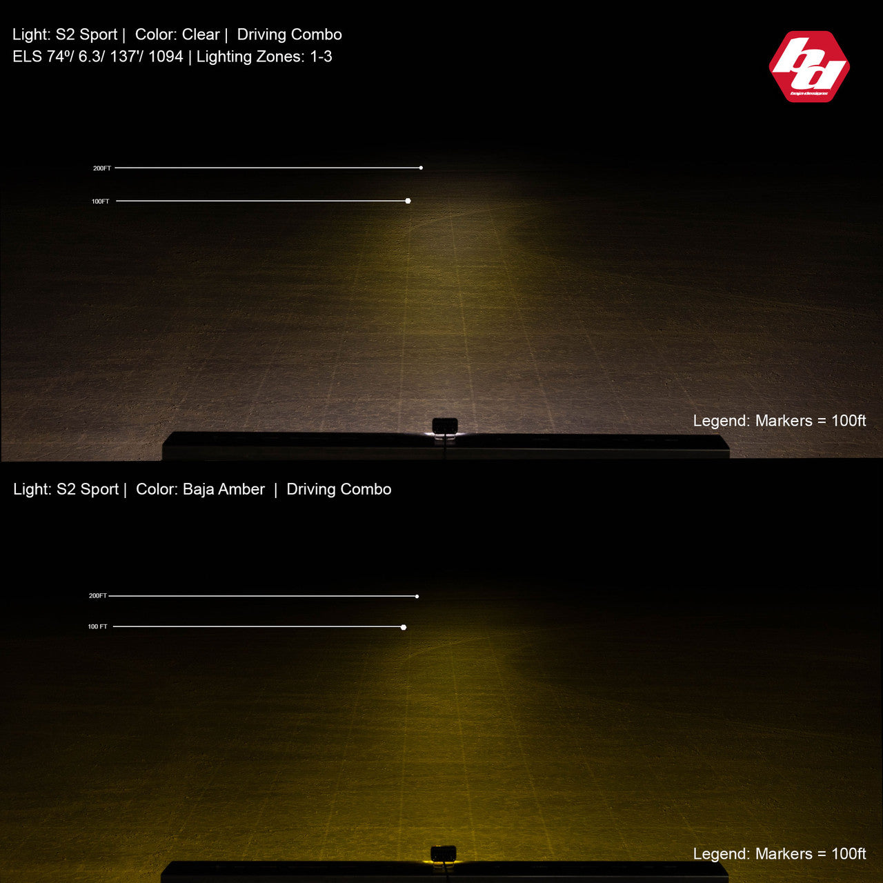 Baja Designs S2 Sport Black LED Auxiliary Light Pod Pair