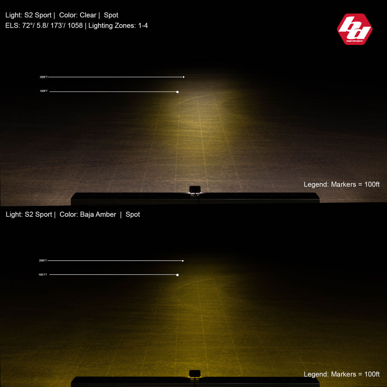 Baja Designs S2 Sport Black LED Auxiliary Light Pod Pair