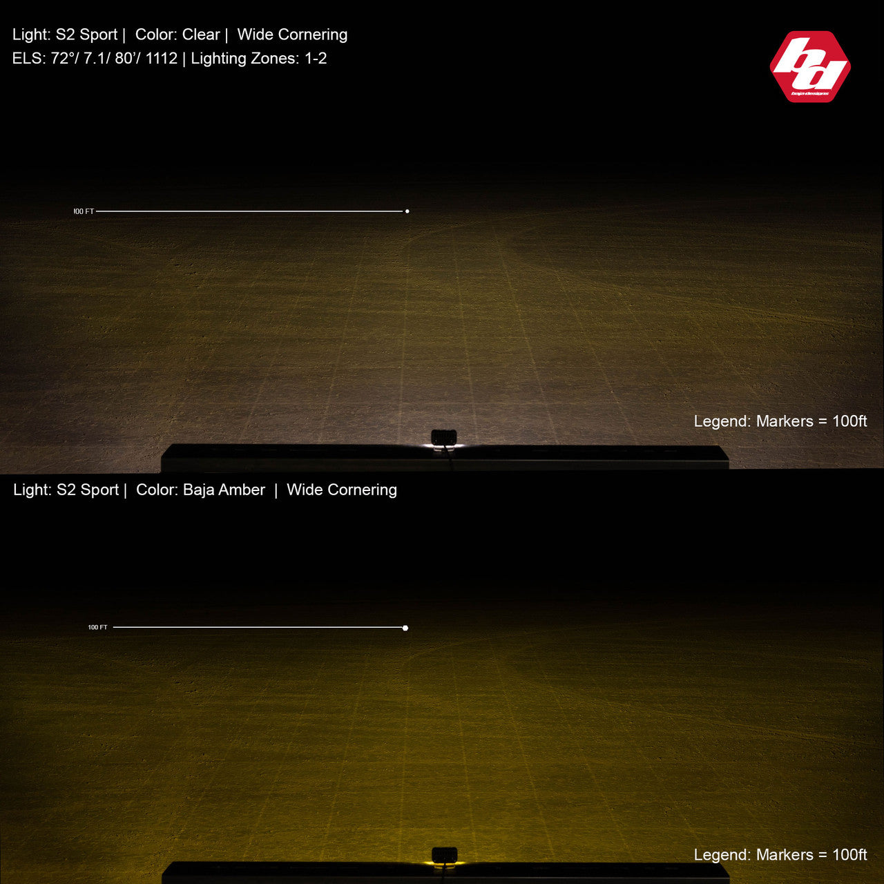 Baja Designs S2 Sport Black LED Auxiliary Light Pod Pair